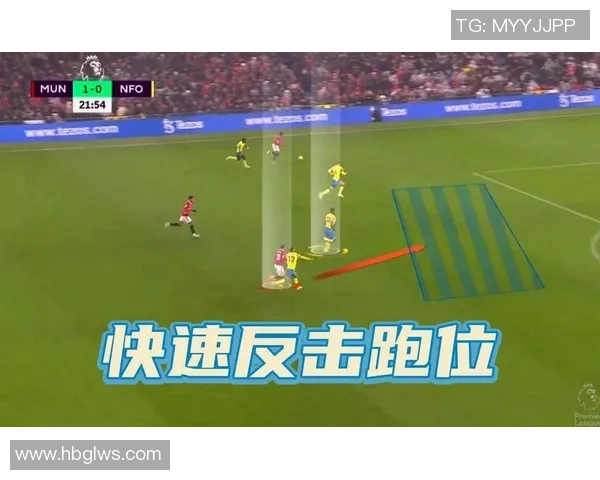 广州足球队快攻战术解析及其在比赛中的应用与成效分析